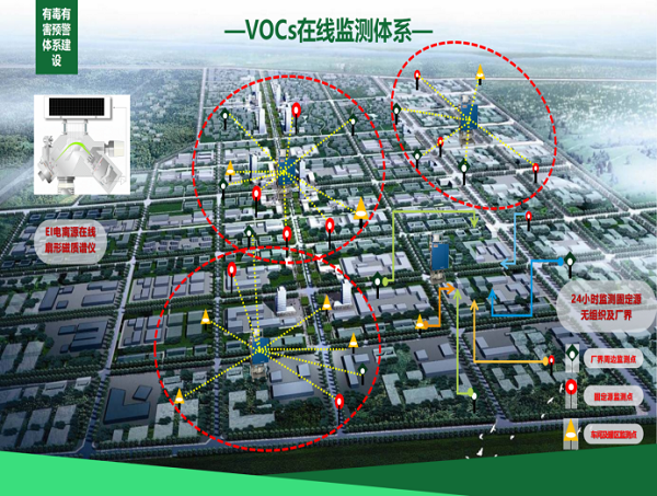 麗水經濟技術開發區“數治環保”智控系統項目.png
